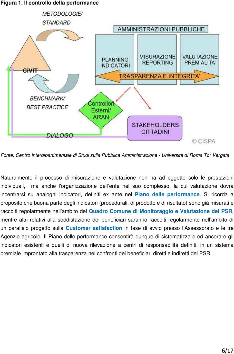 ad oggetto solo le prestazioni individuali, ma anche l'organizzazione dell ente nel suo complesso, la cui valutazione dovrà incentrarsi su analoghi indicatori, definiti ex ante nel Piano delle