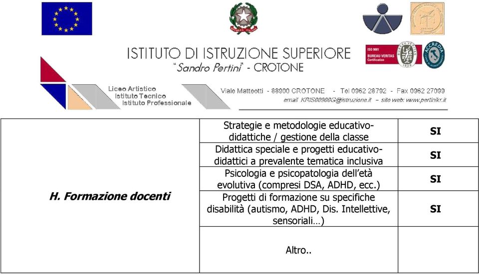 inclusiva Psicologia e psicopatologia dell età evolutiva (compresi DSA, ADHD, ecc.