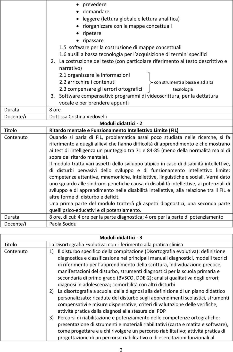 2 arricchire i contenuti con strumenti a bassa e ad alta 2.3 compensare gli errori ortografici tecnologia 3.