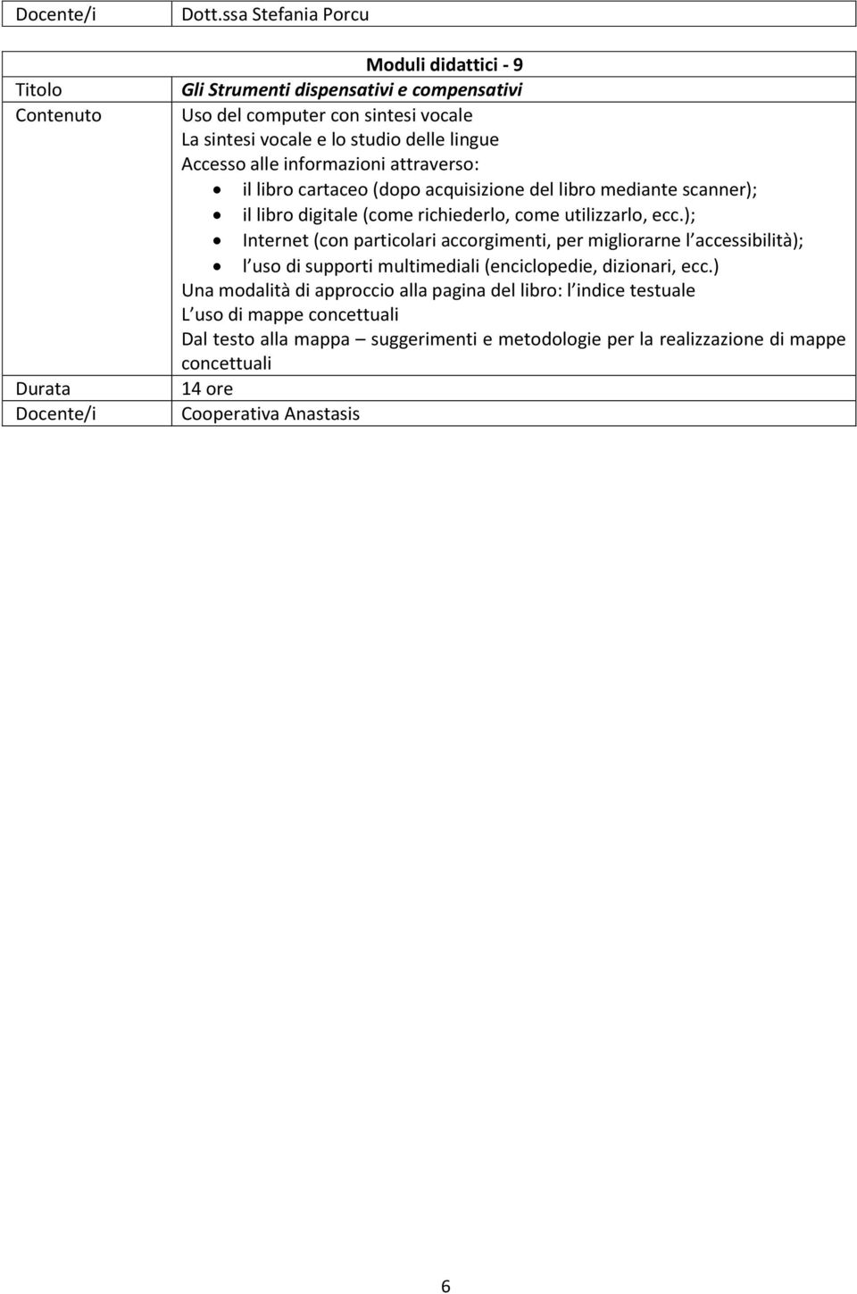 ); Internet (con particolari accorgimenti, per migliorarne l accessibilità); l uso di supporti multimediali (enciclopedie, dizionari, ecc.