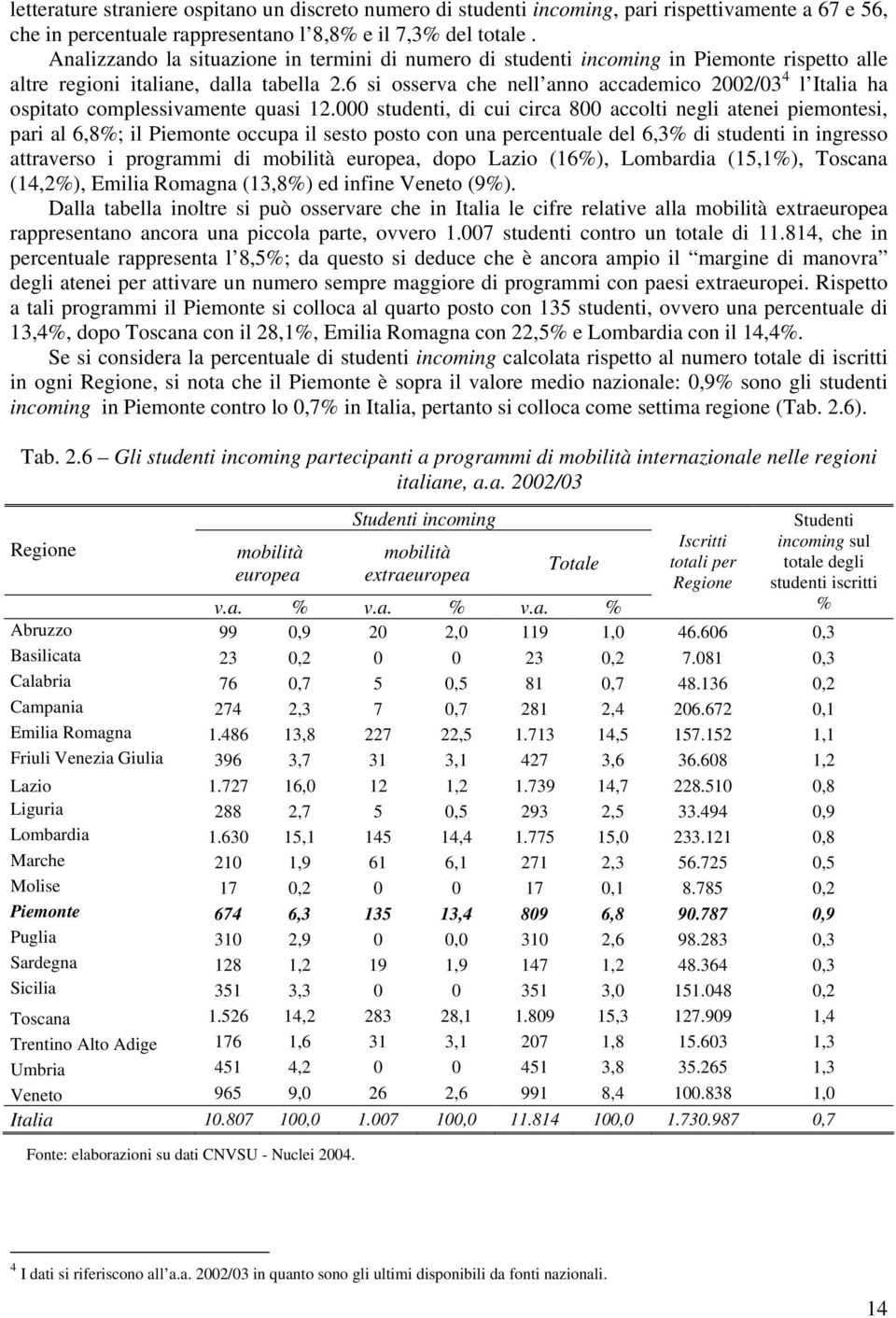 6 si osserva che nell anno accademico 2002/03 4 l Italia ha ospitato complessivamente quasi 12.