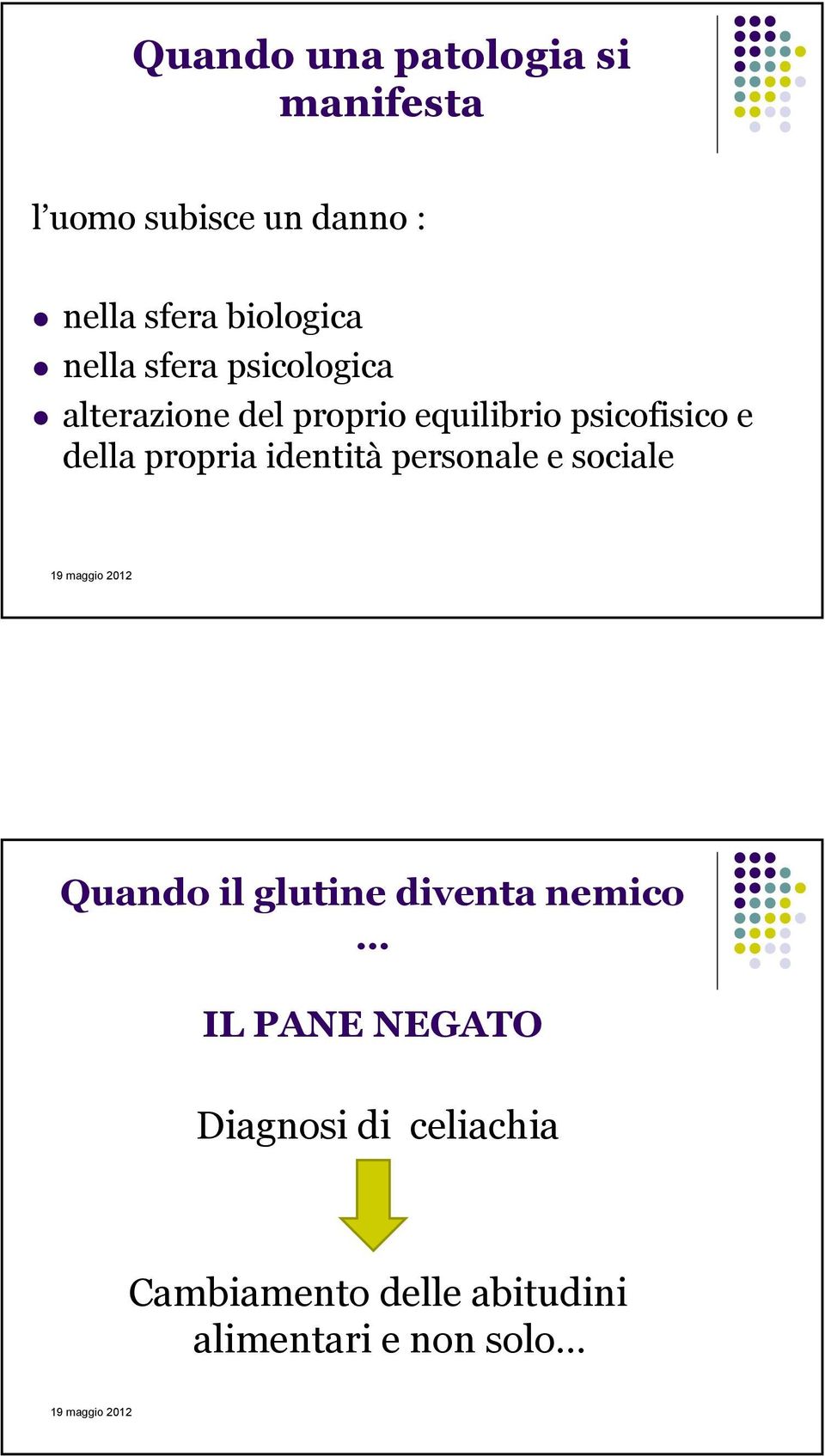 psicofisico e della propria identità personale e sociale Quando il glutine