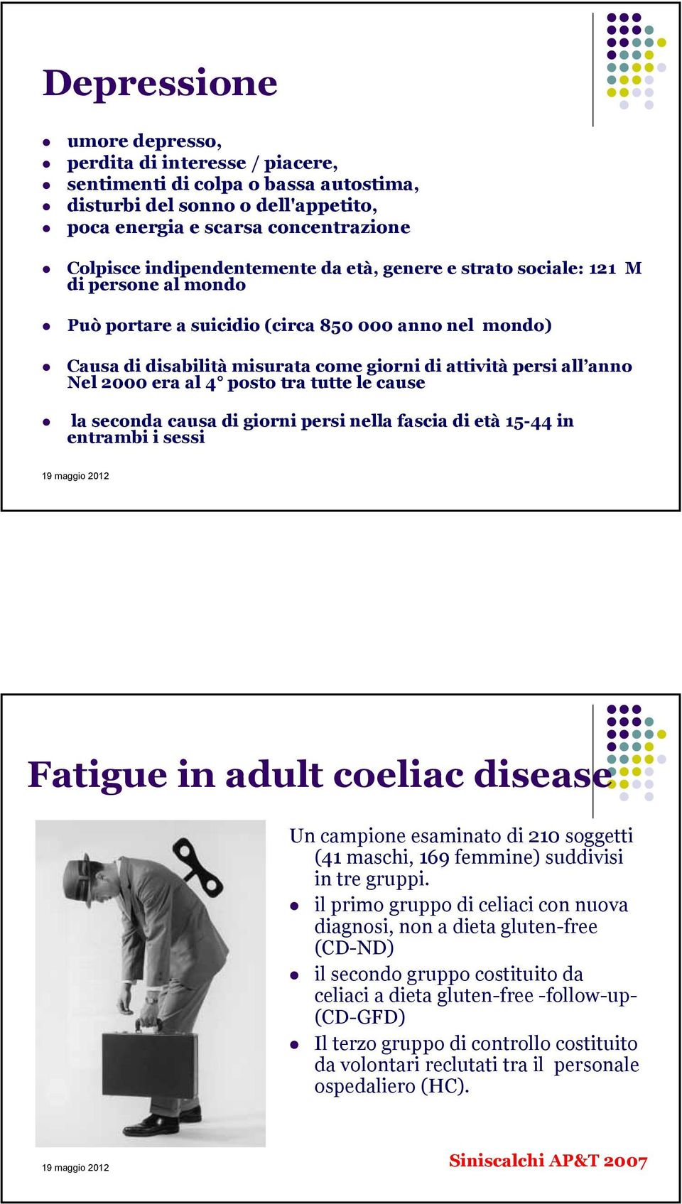 posto tra tutte le cause la seconda causa di giorni persi nella fascia di età 15-44 in entrambi i sessi Fatigue in adult coeliac disease Un campione esaminato di 210 soggetti (41 maschi, 169 femmine)