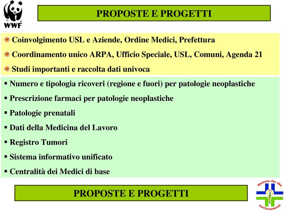 fuori) per patologie neoplastiche Prescrizione farmaci per patologie neoplastiche Patologie prenatali Dati della