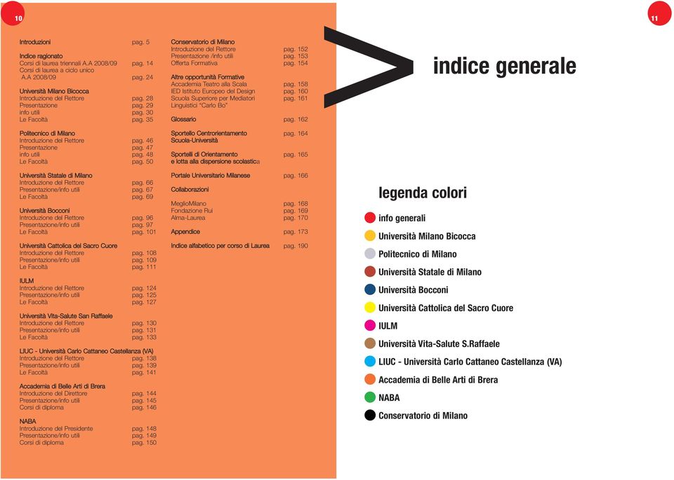 154 Altre opportunità Formative Accademia Teatro alla Scala pag. 158 IED Istituto Europeo del Design pag. 160 Scuola Superiore per Mediatori pag. 161 Linguistici Carlo Bo Glossario pag.