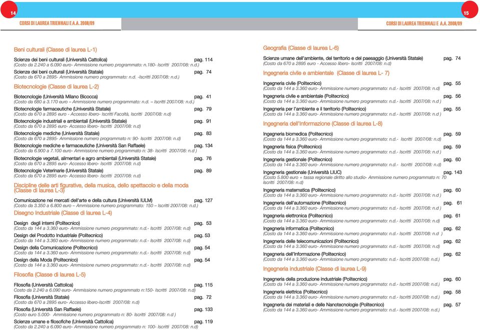 d.) Biotecnologie (Classe di laurea L-2) Biotecnologie (Università Milano Bicocca) pag. 41 (Costo da 680 a 3.170 euro Ammissione numero programmato: n.d. Iscritti 2007/08: n.d.) Biotecnologie farmaceutiche (Università Statale) pag.