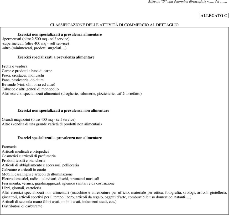 carne Pesci, crostacei, molluschi Pane, pasticceria, dolciumi Bevande (vini, olii, birra ed altre) Tabacco e altri generi di monopolio Altri esercizi specializzati alimentari (drogherie, salumerie,