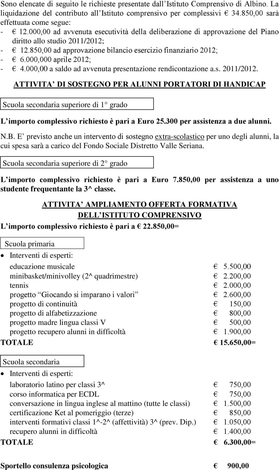 850,00 ad approvazione bilancio esercizio finanziario 2012; - 6.000,000 aprile 2012; - 4.000,00 a saldo ad avvenuta presentazione rendicontazione a.s. 2011/2012.