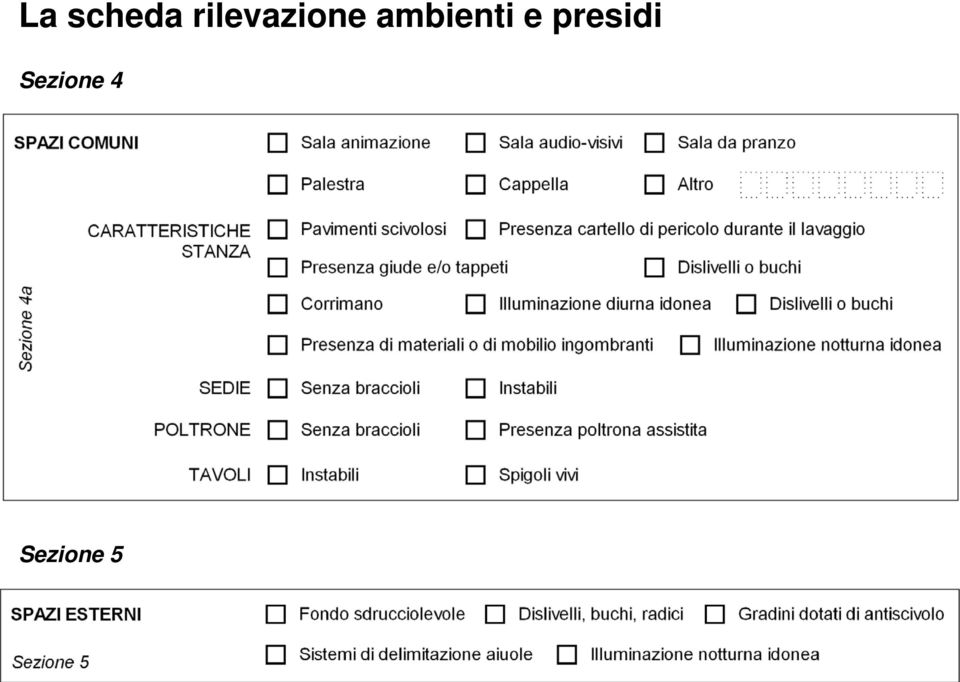 ambienti e