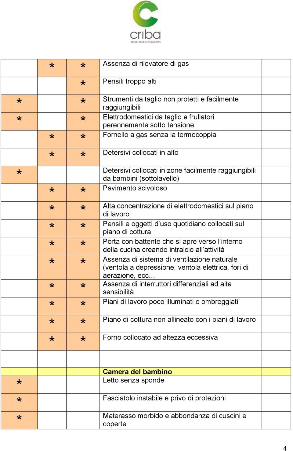 lavoro Pensili e oggetti d uso quotidiano collocati sul piano di cottura Porta con battente che si apre verso l interno della cucina creando intralcio all attività Assenza di sistema di ventilazione