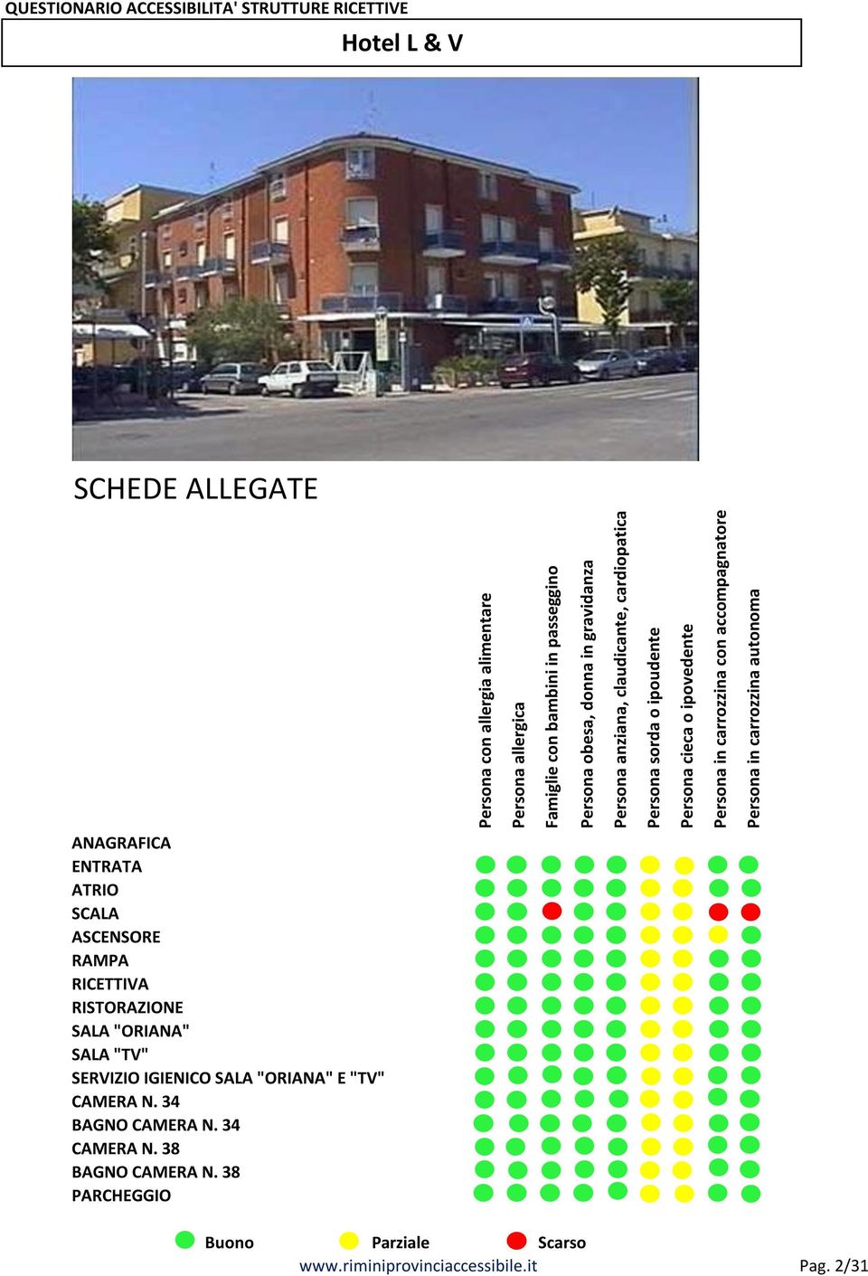 ACCESSIBILITA' STRUTTURE RICETTIVE Hotel L & V SCHEDE ALLEGATE ANAGRAFICA ENTRATA ATRIO SCALA ASCENSORE RAMPA RICETTIVA RISTORAZIONE SALA "ORIANA" SALA "TV"