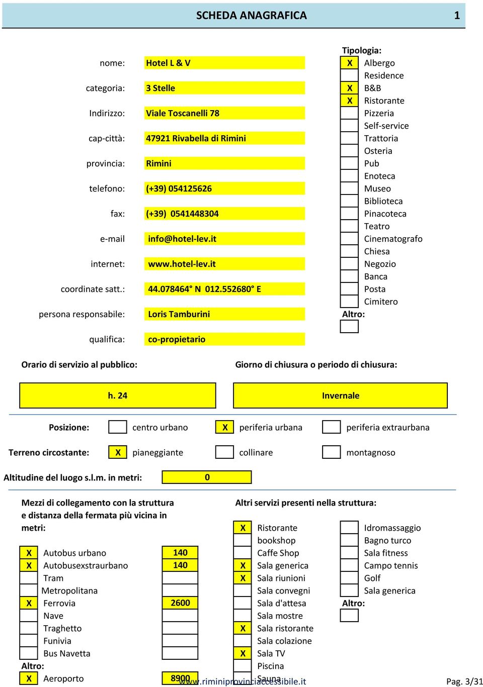 hotel-lev.it Negozio Banca coordinate satt.: 44.078464 N 012.