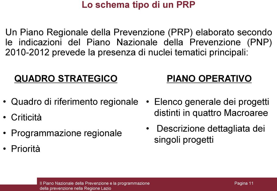 riferimento regionale Criticità Programmazione regionale Priorità PIANO OPERATIVO Elenco generale dei progetti distinti