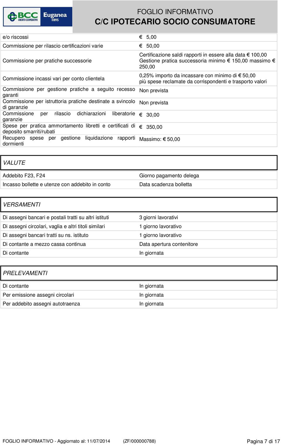 di deposito smarriti/rubati Recupero spese per gestione liquidazione rapporti dormienti FOGLIO INFORMATIVO Certificazione saldi rapporti in essere alla data 100,00 Gestione pratica successoria minimo