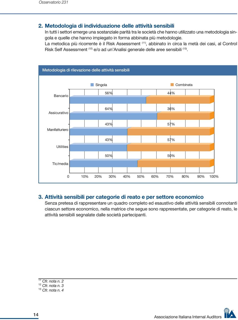 forma abbinata più metodologie.