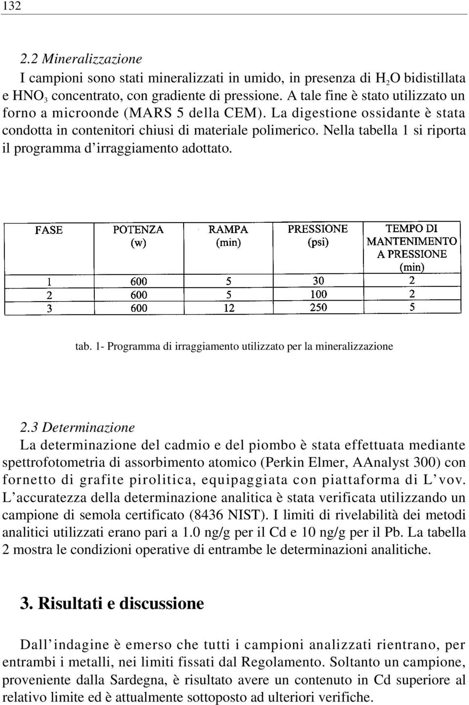 Nella tabella 1 si riporta il programma d irraggiamento adottato. tab. 1- Programma di irraggiamento utilizzato per la mineralizzazione 2.