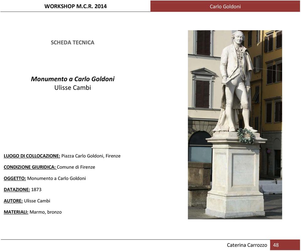 Comune di Firenze OGGETTO: Monumento a DATAZIONE: 1873