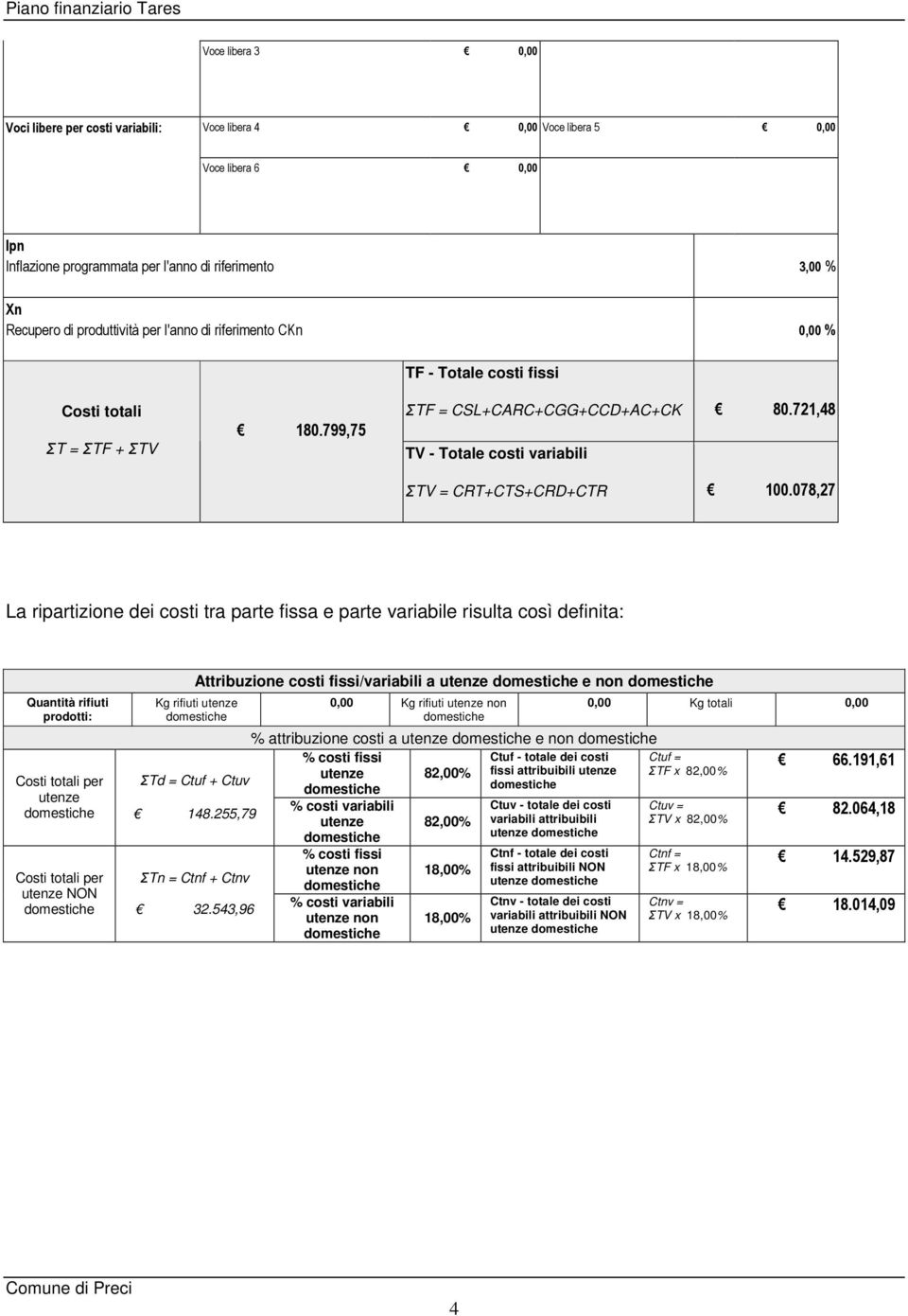 078,27 La ripartizione dei costi tra parte fissa e parte variabile risulta così definita: Quantità rifiuti prodotti: Costi totali per utenze Costi totali per utenze NON Attribuzione costi