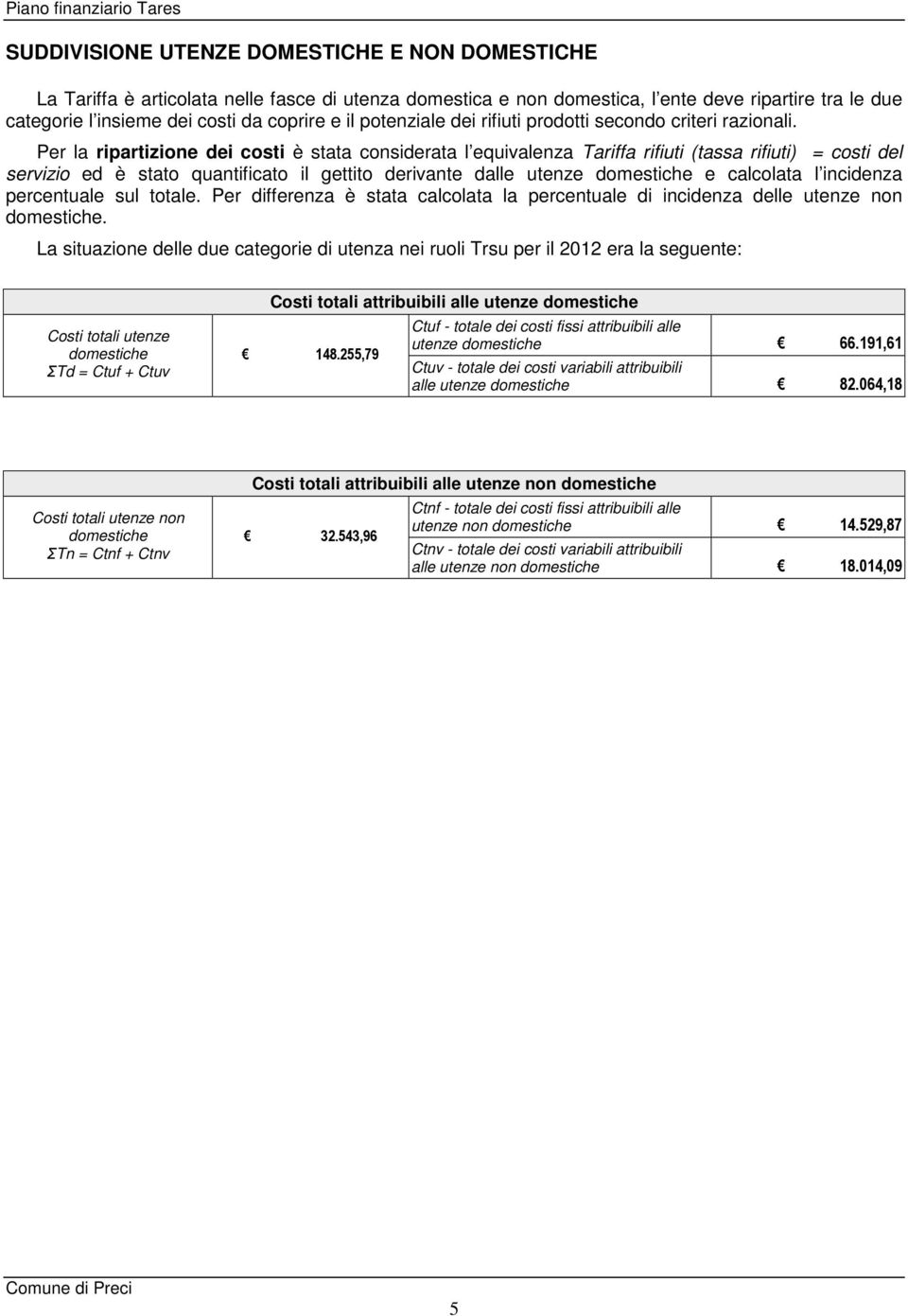 Per la ripartizione dei costi è stata considerata l equivalenza Tariffa rifiuti (tassa rifiuti) = costi del servizio ed è stato quantificato il gettito derivante dalle utenze e calcolata l incidenza