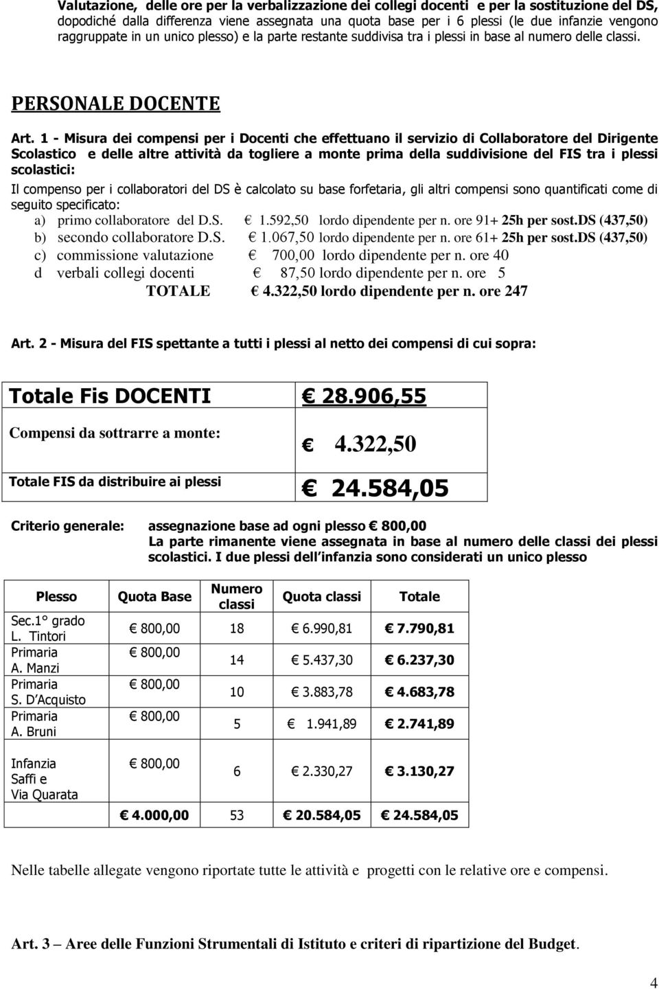 1 - Misura dei compensi per i Docenti che effettuano il servizio di Collaboratore del Dirigente Scolastico e delle altre attività da togliere a monte prima della suddivisione del FIS tra i plessi