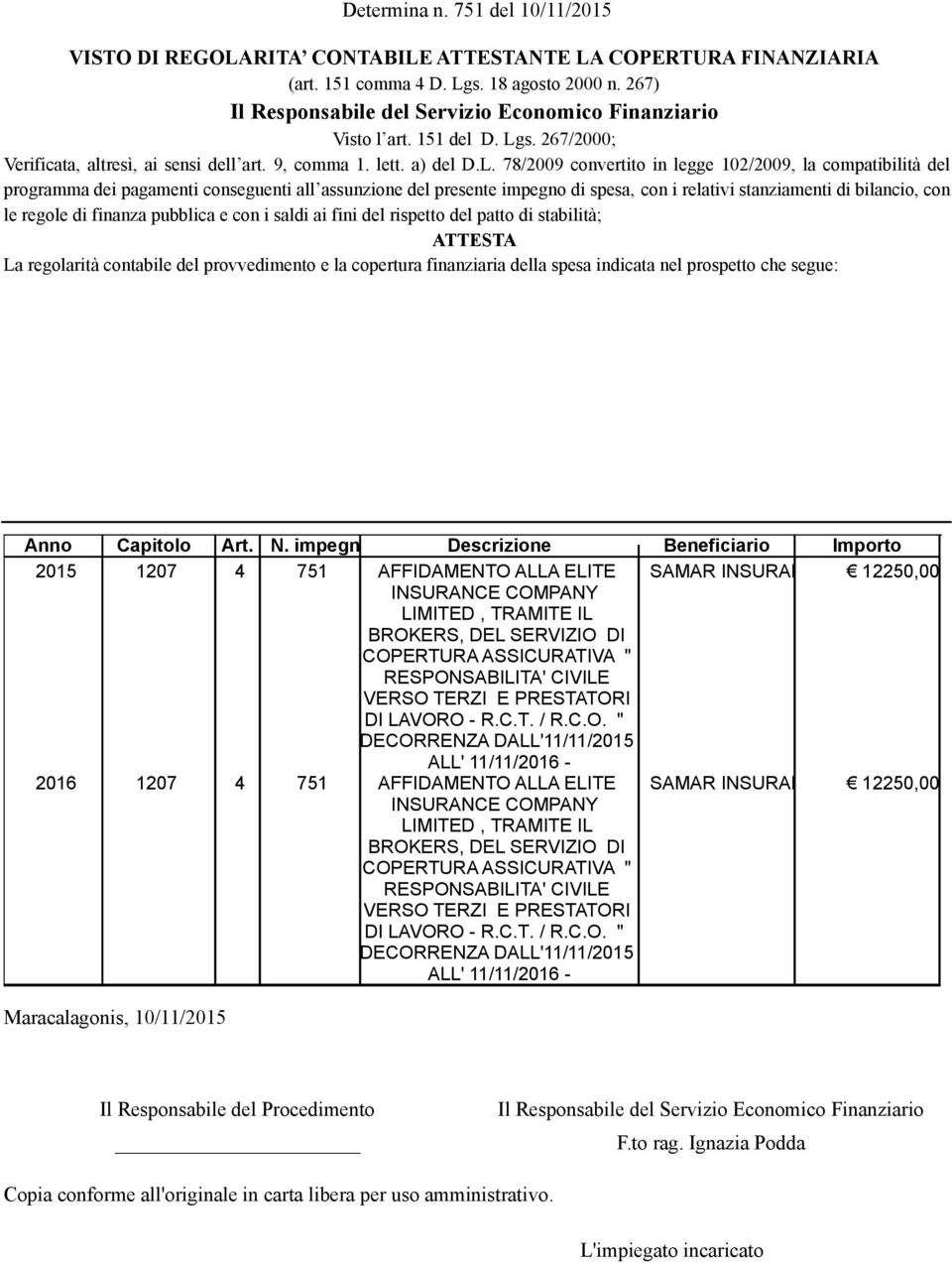 s. 267/2000; Verificata, altresì, ai sensi dell art. 9, comma 1. lett. a) del D.L.