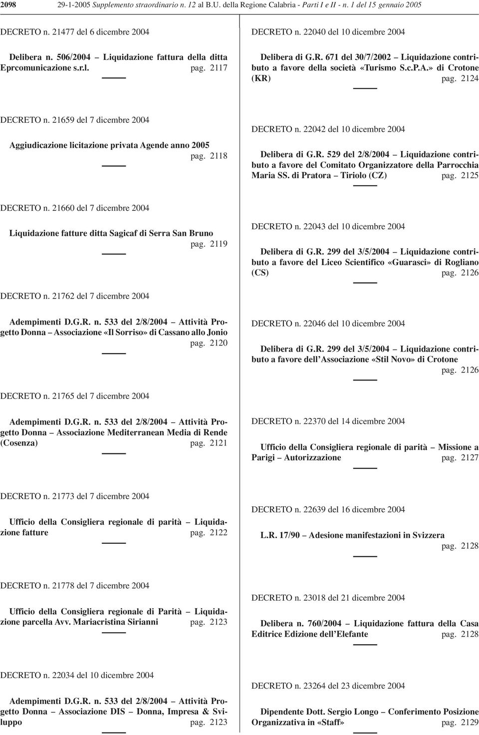 c.P.A.» di Crotone (KR) pag. 2124 DECRETO n. 21659 del 7 dicembre 2004 Aggiudicazione licitazione privata Agende anno 2005 pag. 2118 DECRETO n. 22042 del 10 dicembre 2004 Delibera di G.R. 529 del 2/8/2004 Liquidazione contributo a favore del Comitato Organizzatore della Parrocchia Maria SS.