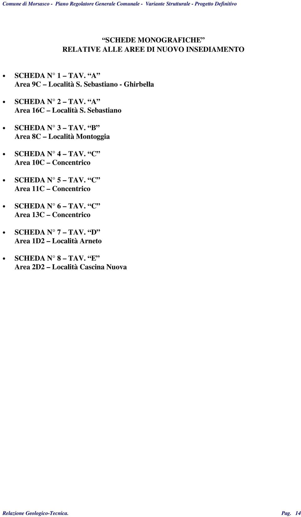 B Area 8C Località Montoggia SCHEDA N 4 TAV. C Area 10C Concentrico SCHEDA N 5 TAV.
