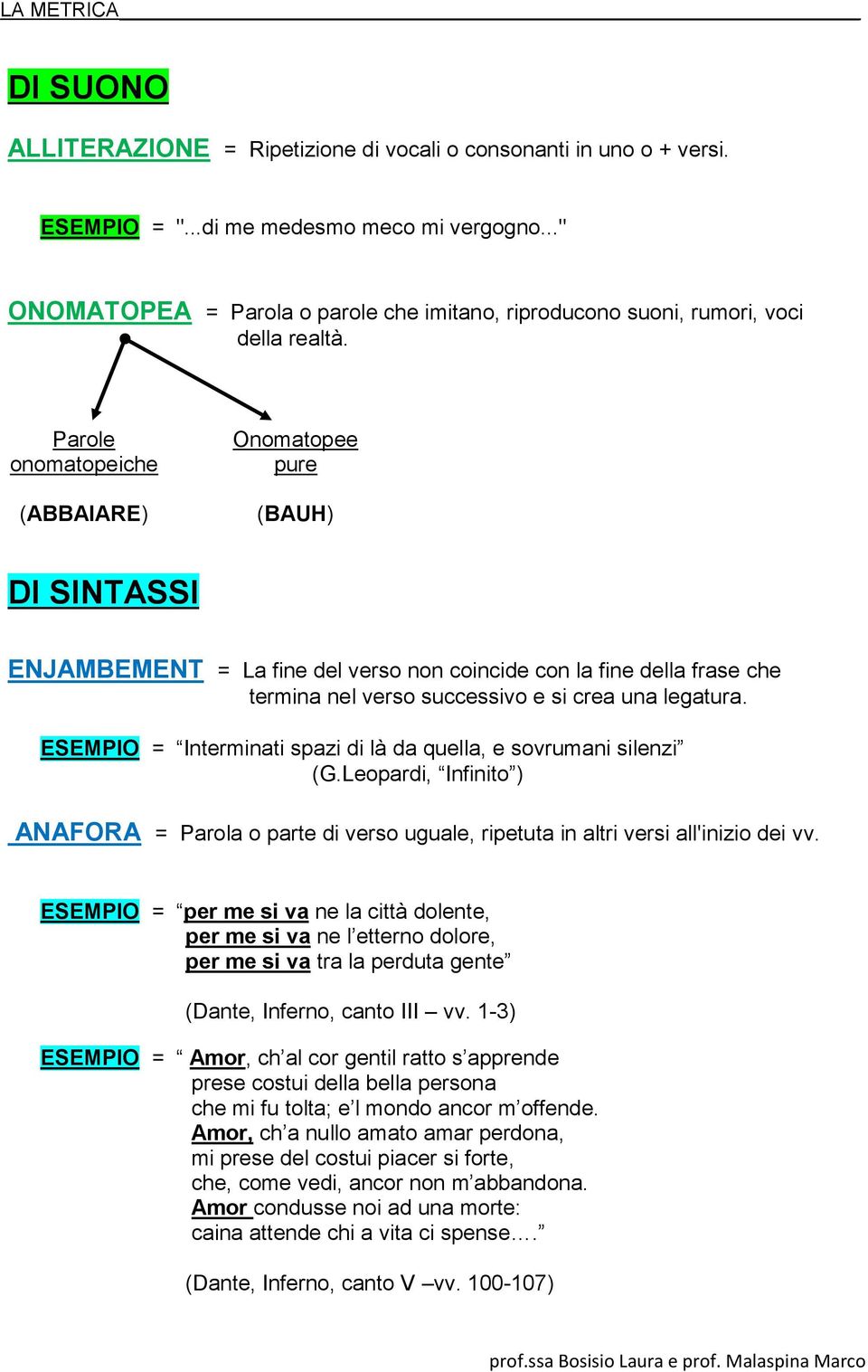 Parole onomatopeiche (ABBAIARE) Onomatopee pure (BAUH) DI SINTASSI ENJAMBEMENT = La fine del verso non coincide con la fine della frase che termina nel verso successivo e si crea una legatura.