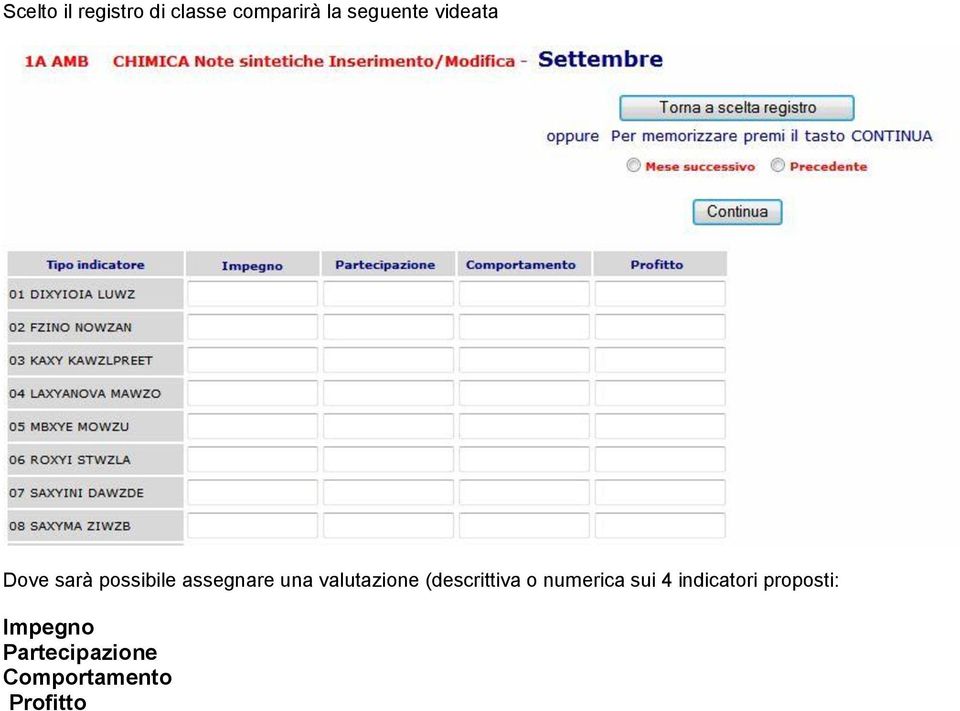 valutazione (descrittiva o numerica sui 4