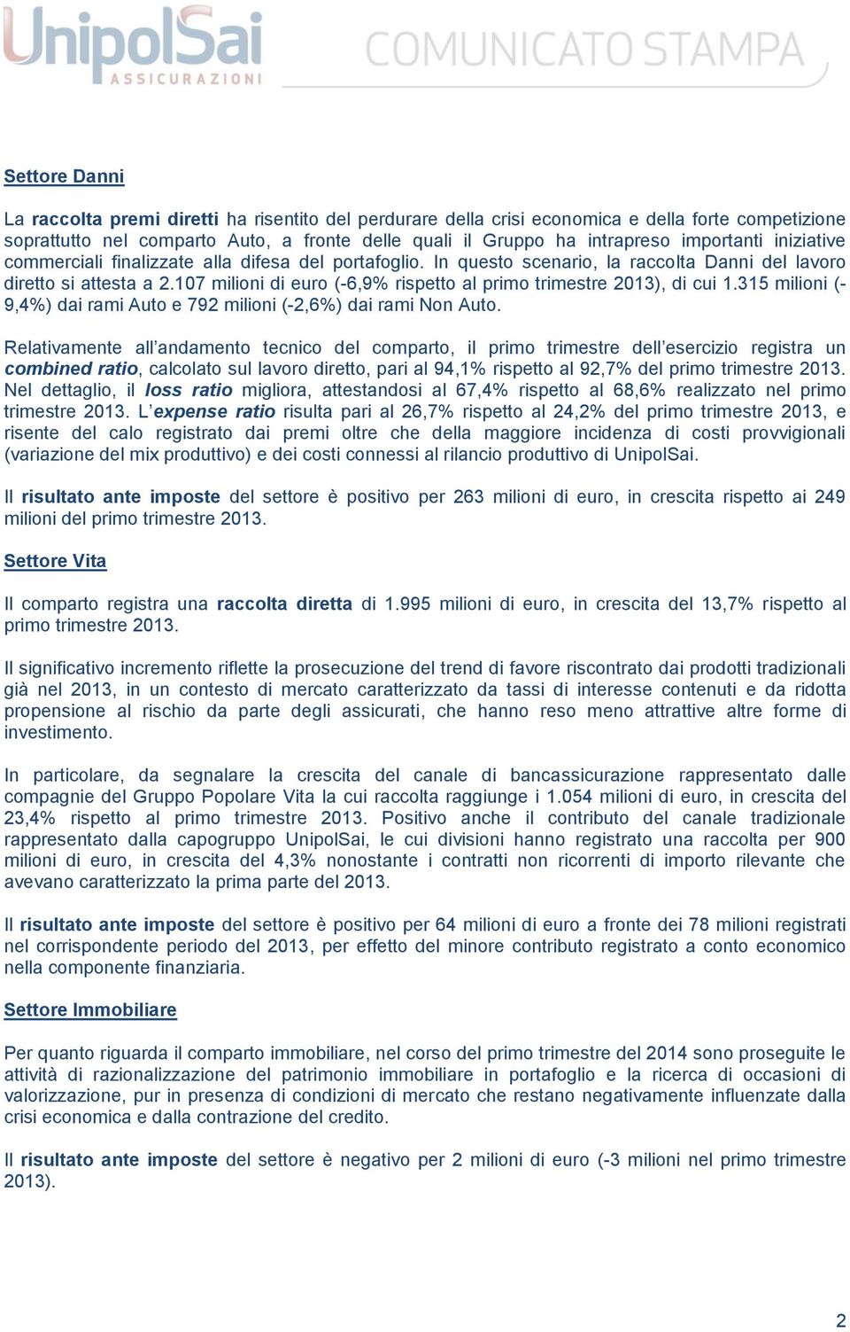 107 milioni di euro (-6,9% rispetto al primo trimestre 2013), di cui 1.315 milioni (- 9,4%) dai rami Auto e 792 milioni (-2,6%) dai rami Non Auto.