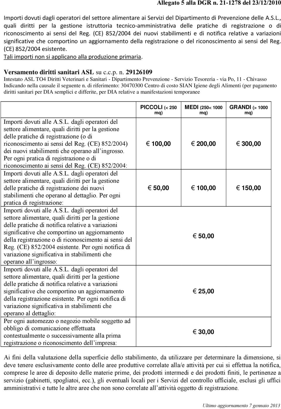 (CE) 852/2004 dei nuovi stabilimenti e di notifica relative a variazioni significative che comportino un aggiornamento della registrazione o del riconoscimento ai sensi del Reg.