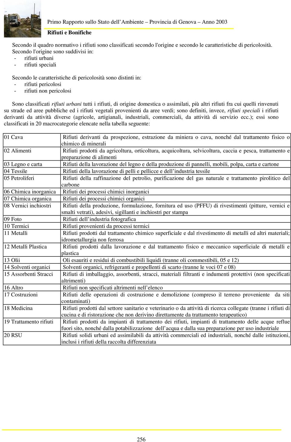 rifiuti urbani tutti i rifiuti, di origine domestica o assimilati, più altri rifiuti fra cui quelli rinvenuti su strade ed aree pubbliche ed i rifiuti vegetali provenienti da aree verdi; sono