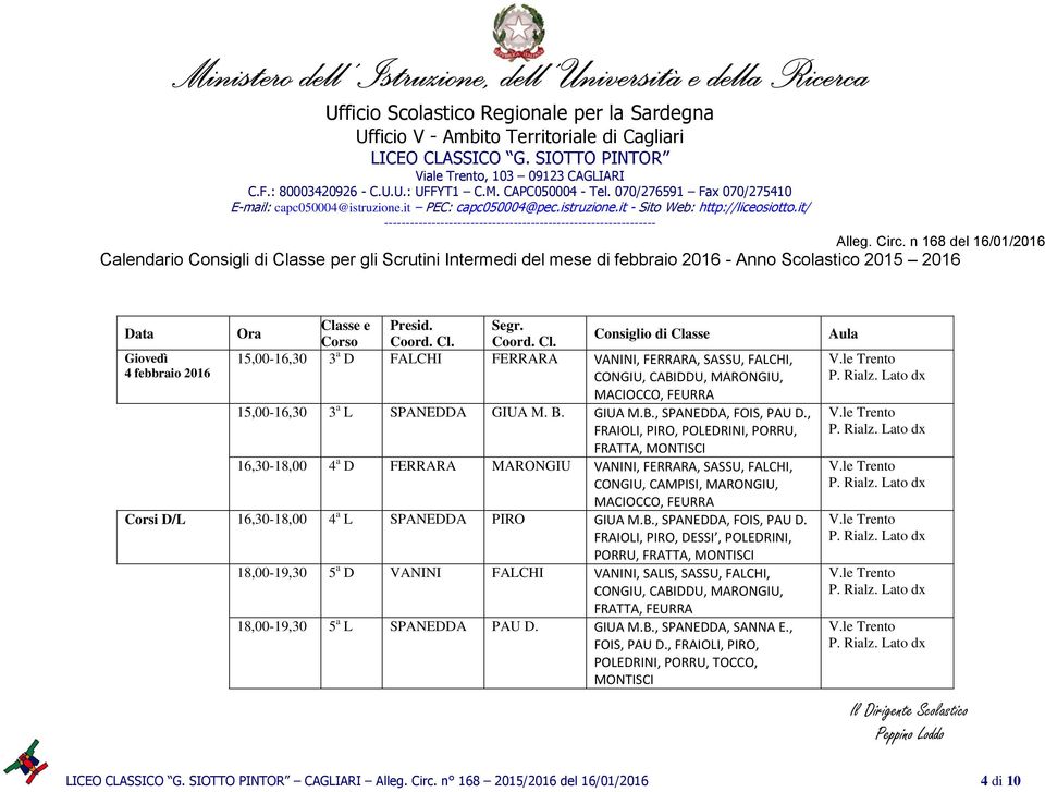 PIRO GIUA M.B., SPANEDDA, FOIS, PAU D.