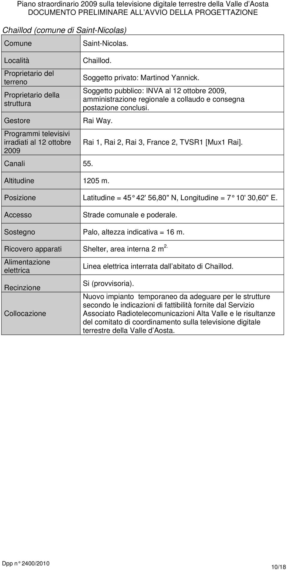 Rai 1, Rai 2, Rai 3, France 2, TVSR1 [Mux1 Rai]. Latitudine = 45 42' 56,80" N, Longitudine = 7 10' 30,60" E. Accesso Strade comunale e poderale. Sostegno Palo, altezza indicativa = 16 m.