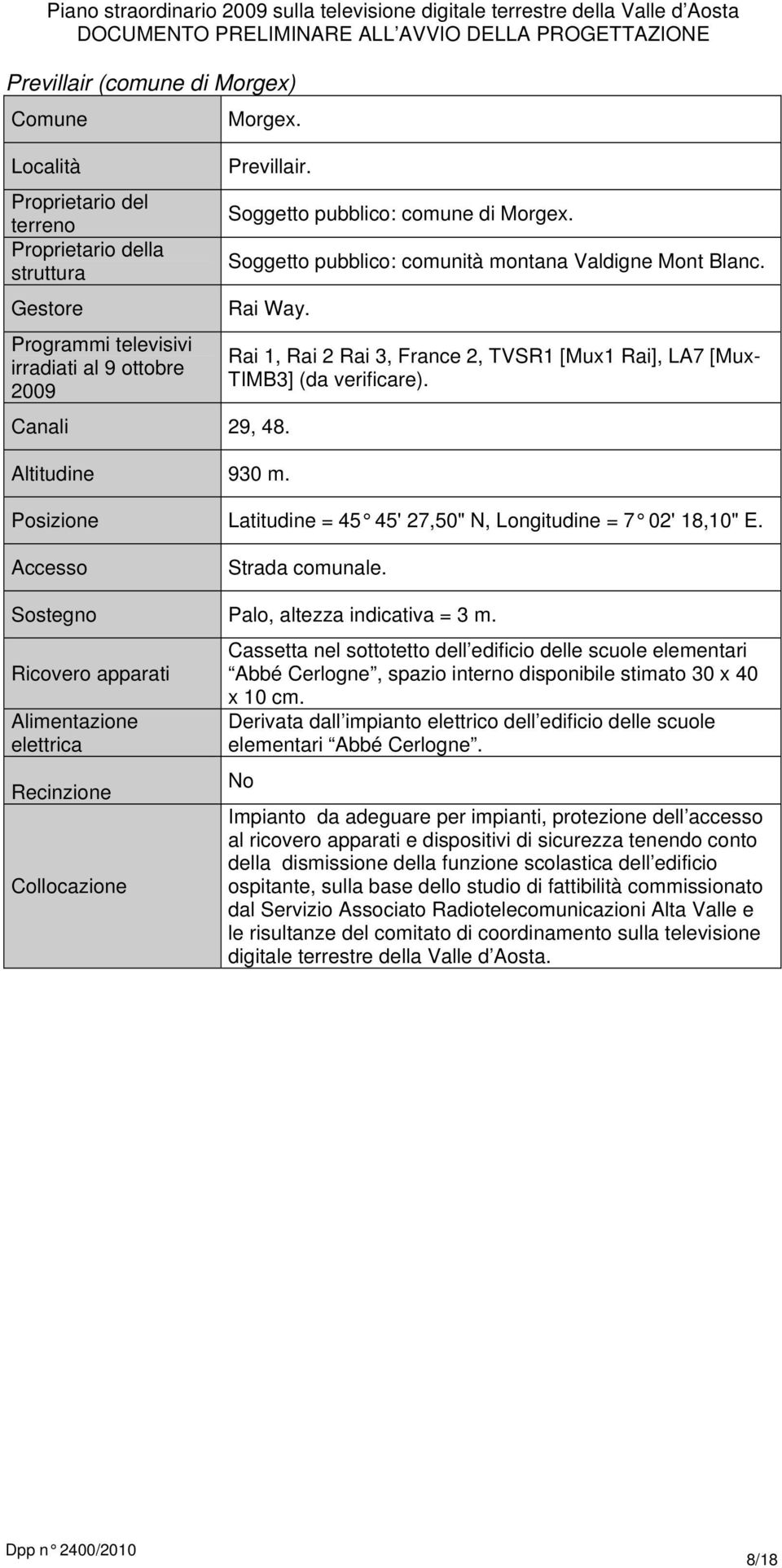 Rai 1, Rai 2 Rai 3, France 2, TVSR1 [Mux1 Rai], LA7 [Mux- TIMB3] (da verificare). Latitudine = 45 45' 27,50" N, Longitudine = 7 02' 18,10" E. Accesso Strada comunale.