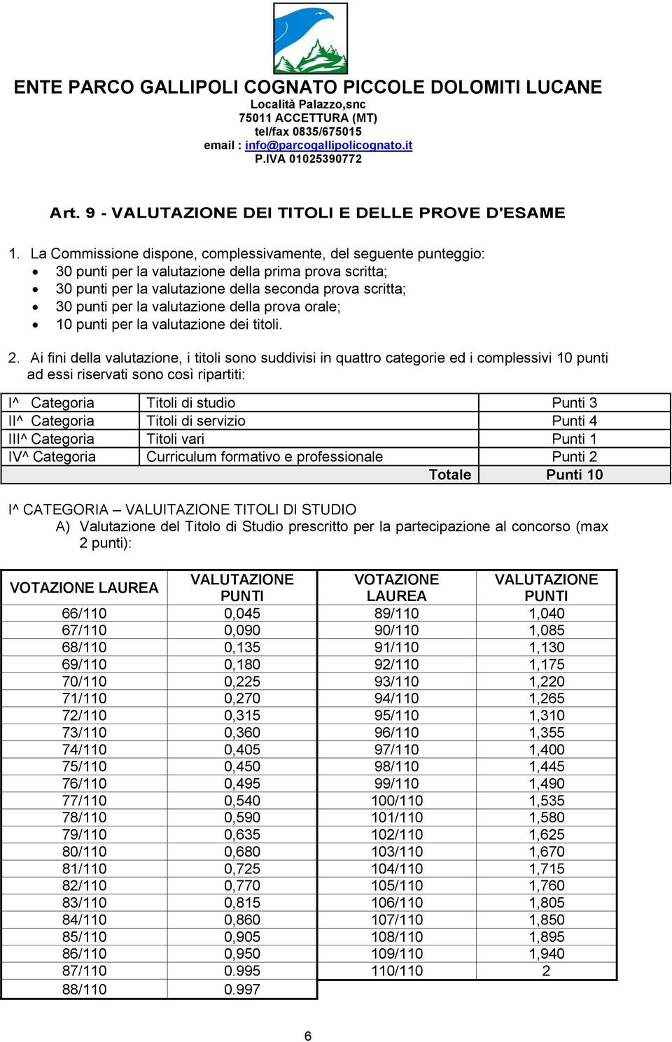 valutazione della prova orale; 10 punti per la valutazione dei titoli. 2.