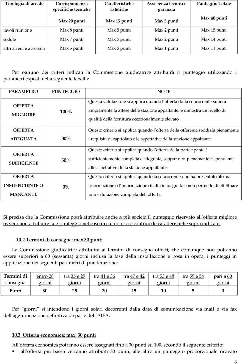 indicati la Commissione giudicatrice attribuirà il punteggio utilizzando i parametri esposti nella seguente tabella: PARAMETRO PUNTEGGIO NOTE OFFERTA MIGLIORE 100% Questa valutazione si applica