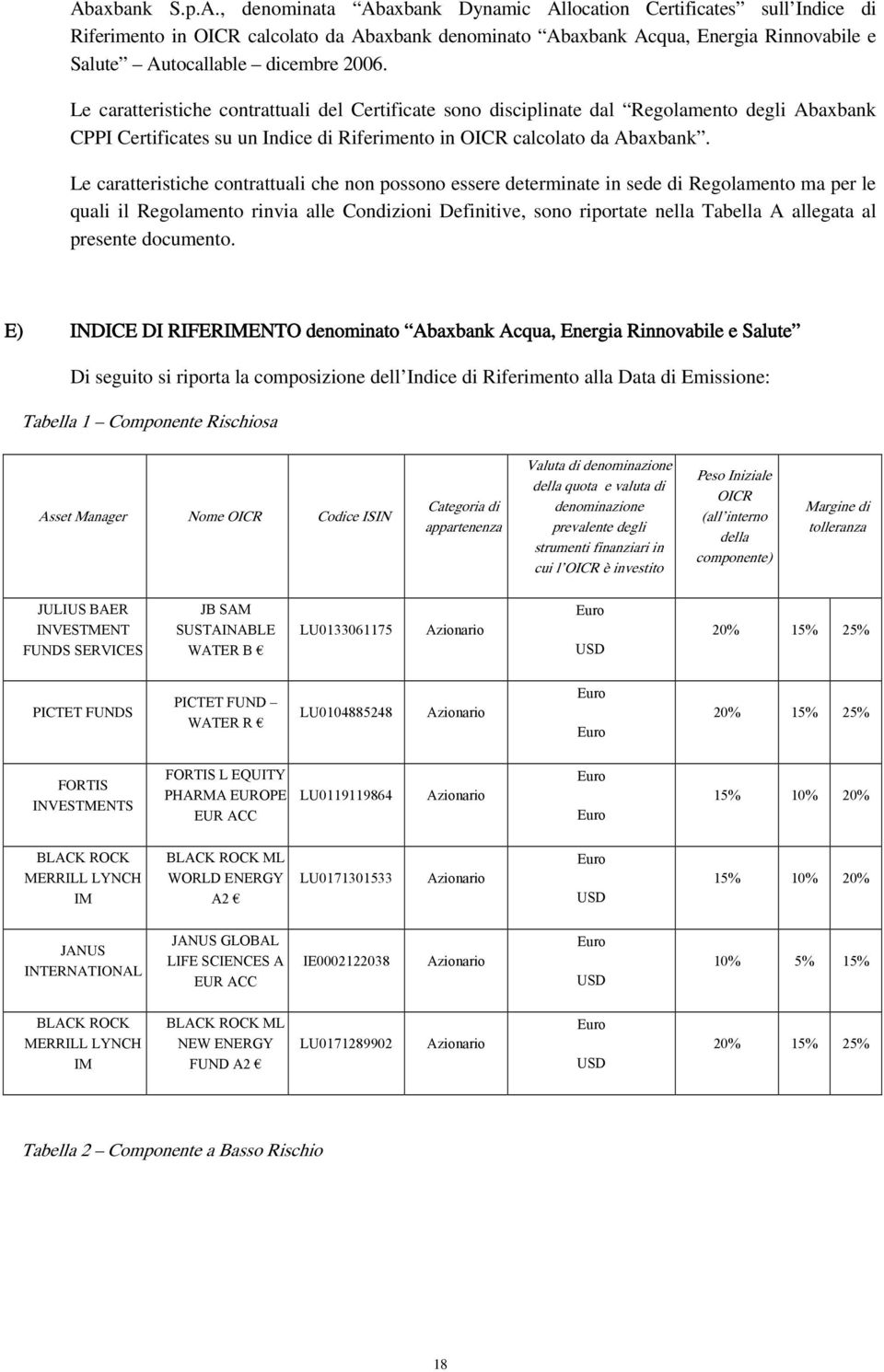 Le caratteristiche contrattuali che non possono essere determinate in sede di Regolamento ma per le quali il Regolamento rinvia alle Condizioni Definitive, sono riportate nella Tabella A allegata al