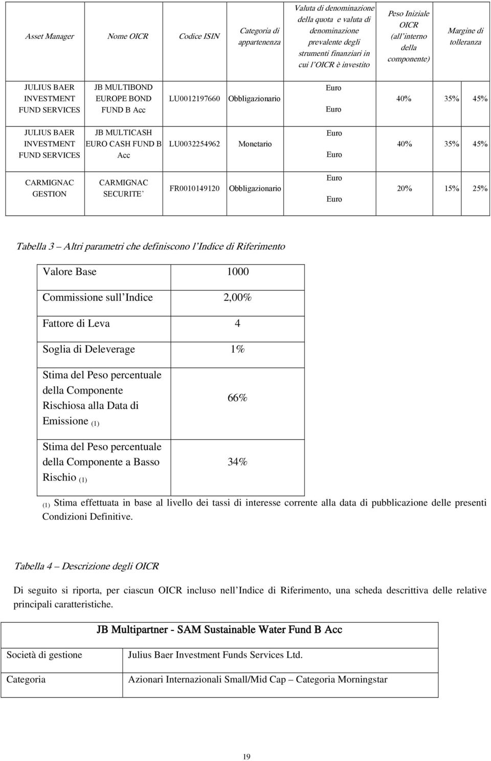 INVESTMENT FUND SERVICES JB MULTICASH EURO CASH FUND B Acc LU0032254962 Monetario 40% 35% 45% CARMIGNAC GESTION CARMIGNAC SECURITE FR0010149120 Obbligazionario 20% 15% 25% Tabella 3 Altri parametri