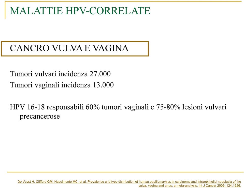 000 HPV 16-18 responsabili 60% tumori vaginali e 75-80% lesioni vulvari precancerose De Vuyst H,