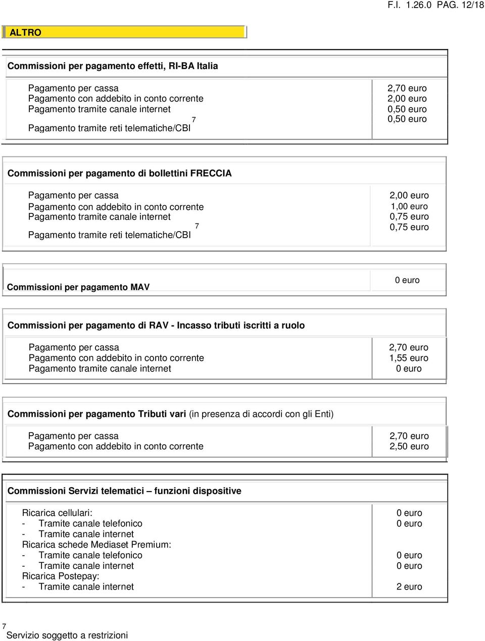 telematiche/cbi Commissioni per pagamento di bollettini FRECCIA Pagamento per cassa Pagamento con addebito in conto corrente Pagamento tramite canale internet Pagamento tramite reti telematiche/cbi