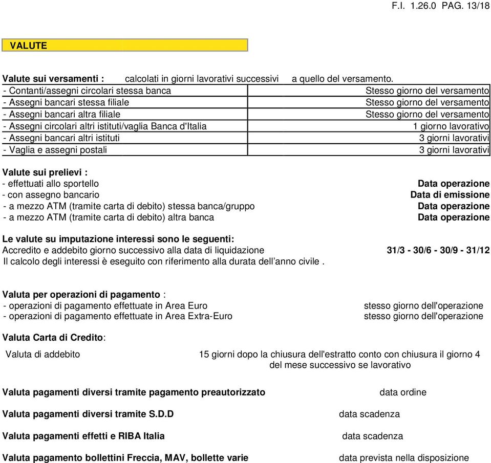 Assegni circolari altri istituti/vaglia Banca d'italia 1 giorno lavorativo - Assegni bancari altri istituti 3 giorni lavorativi - Vaglia e assegni postali 3 giorni lavorativi Valute sui prelievi : -