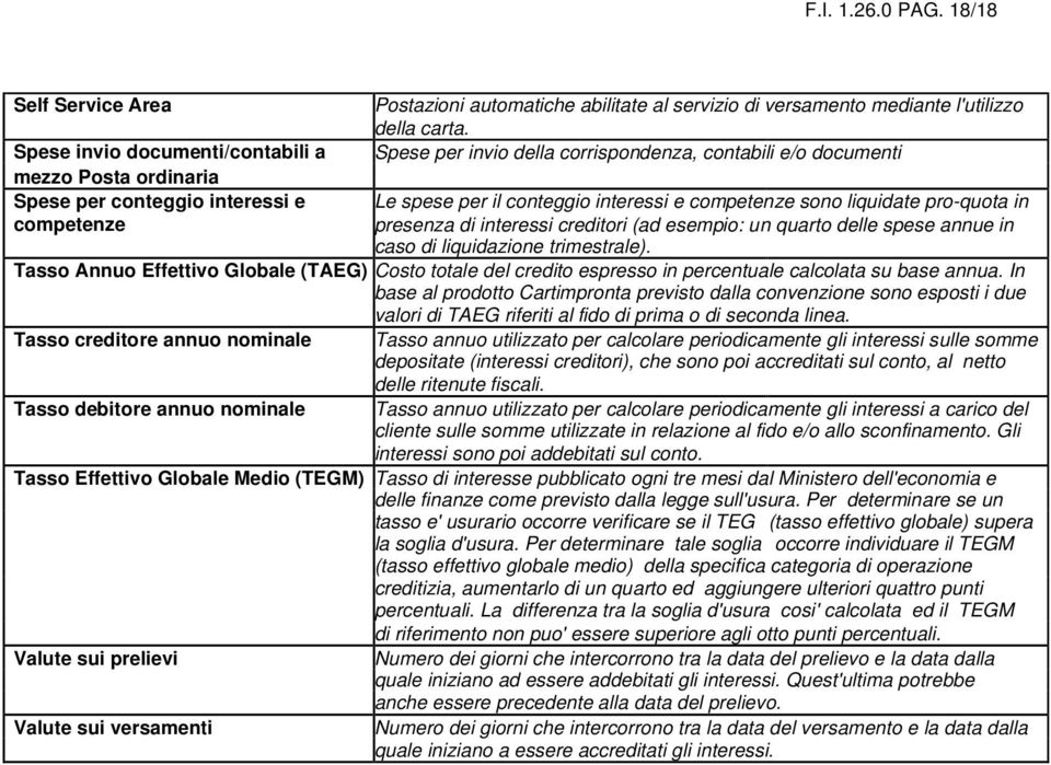 sono liquidate pro-quota in competenze presenza di interessi creditori (ad esempio: un quarto delle spese annue in caso di liquidazione trimestrale).