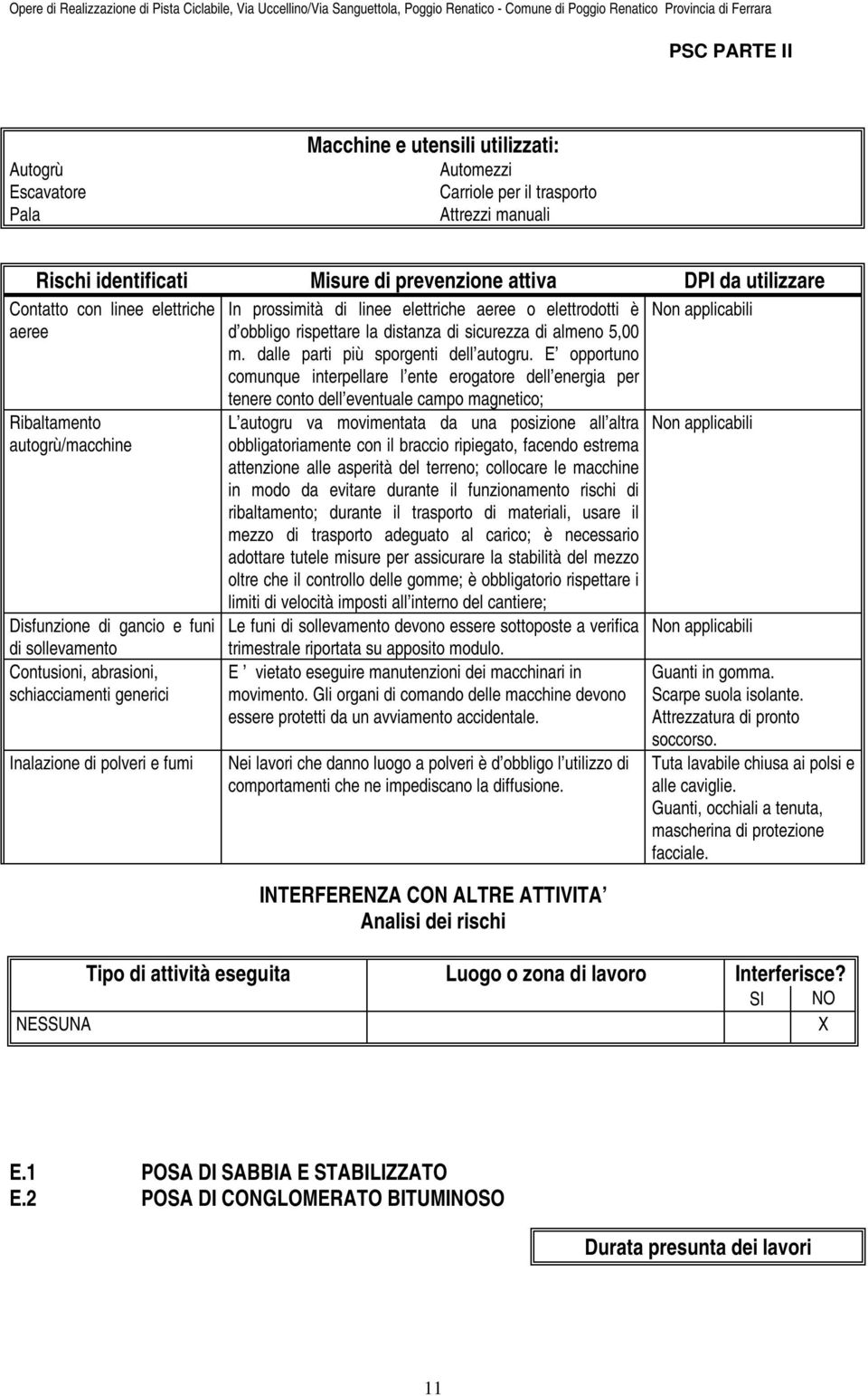 E opportuno comunque interpellare l ente erogatore dell energia per tenere conto dell eventuale campo magnetico; Non applicabili Ribaltamento autogrù/macchine Disfunzione di gancio e funi di