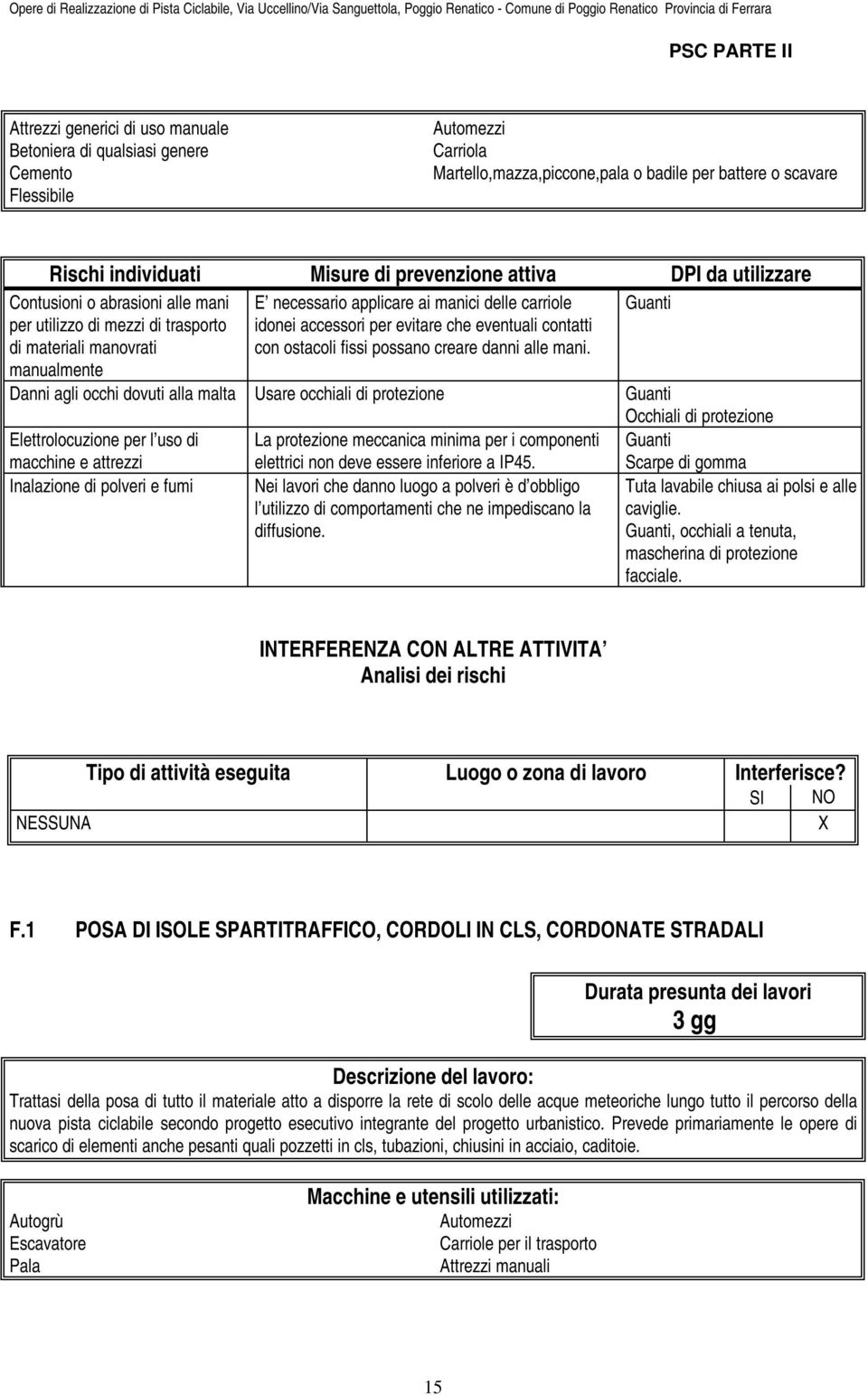 idonei accessori per evitare che eventuali contatti con ostacoli fissi possano creare danni alle mani.