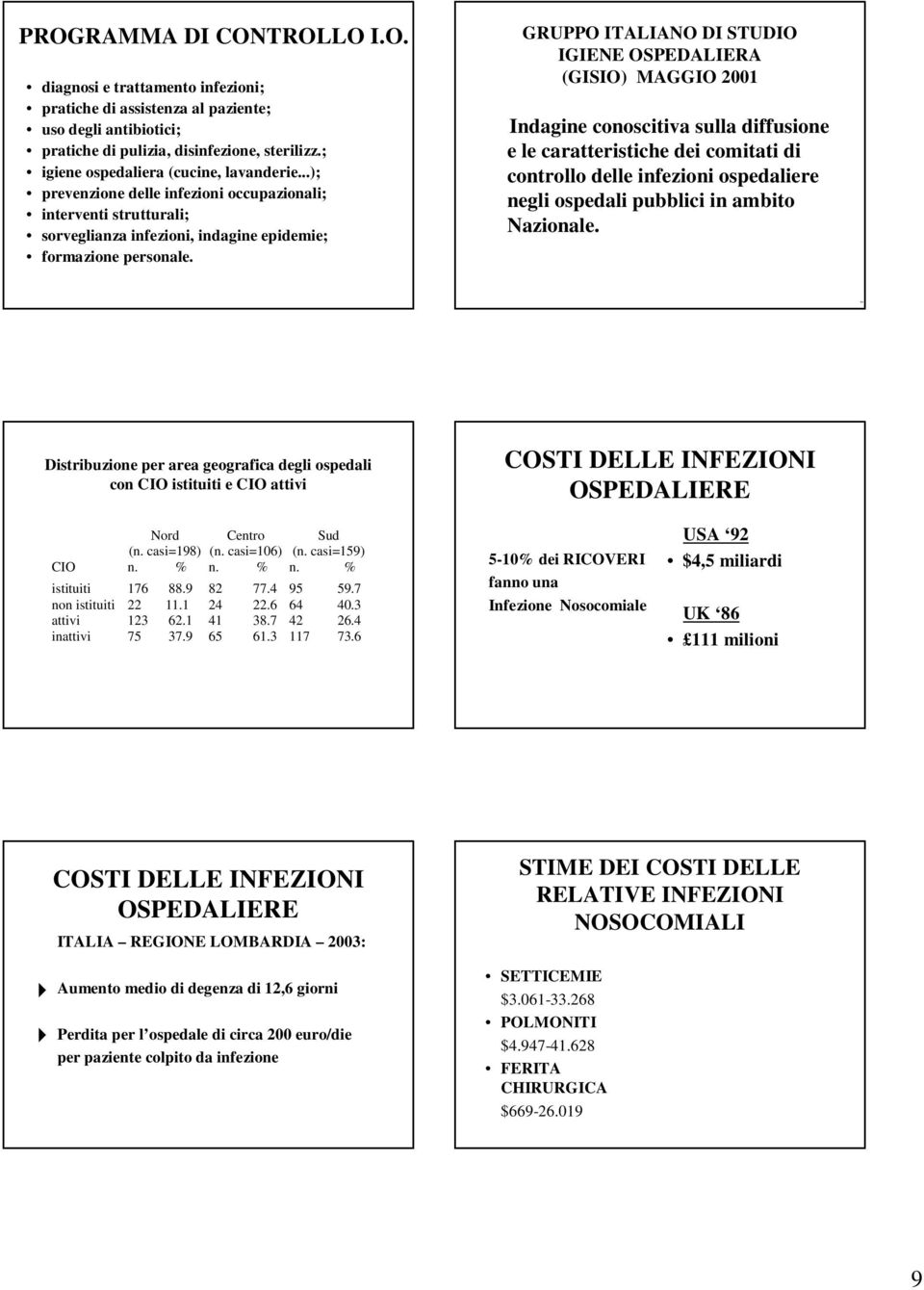 GRUPPO ITALIANO DI STUDIO IGIENE OSPEDALIERA (GISIO) MAGGIO 2001 Indagine conoscitiva sulla diffusione e le caratteristiche dei comitati di controllo delle infezioni ospedaliere negli ospedali