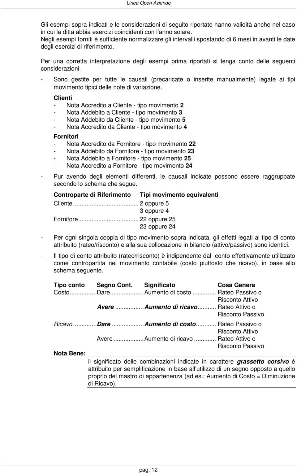 Per una corretta interpretazione degli esempi prima riportati si tenga conto delle seguenti considerazioni.