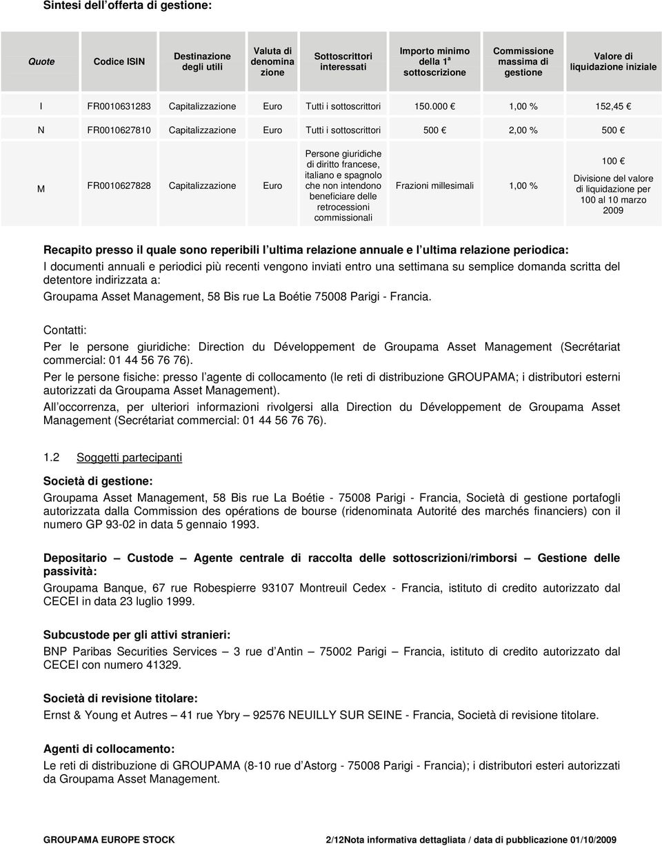 000 1,00 % 152,45 N FR0010627810 Capitalizzazione Euro Tutti i sottoscrittori 500 2,00 % 500 M FR0010627828 Capitalizzazione Euro Persone giuridiche di diritto francese, italiano e spagnolo che non