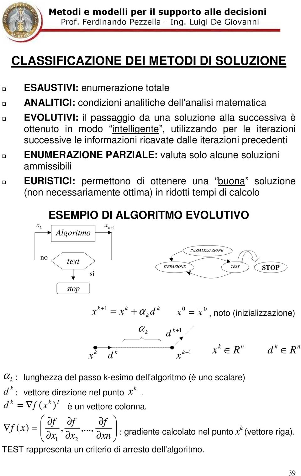 di ottenere una buona soluzione (non necessariamente ottima) in ridotti tempi di calcolo ESEMPIO DI ALGORITMO EVOLUTIVO k k + Algoritmo no test si INIZIALIZZAZIONE ITERAZIONE TEST STOP stop + α d k +