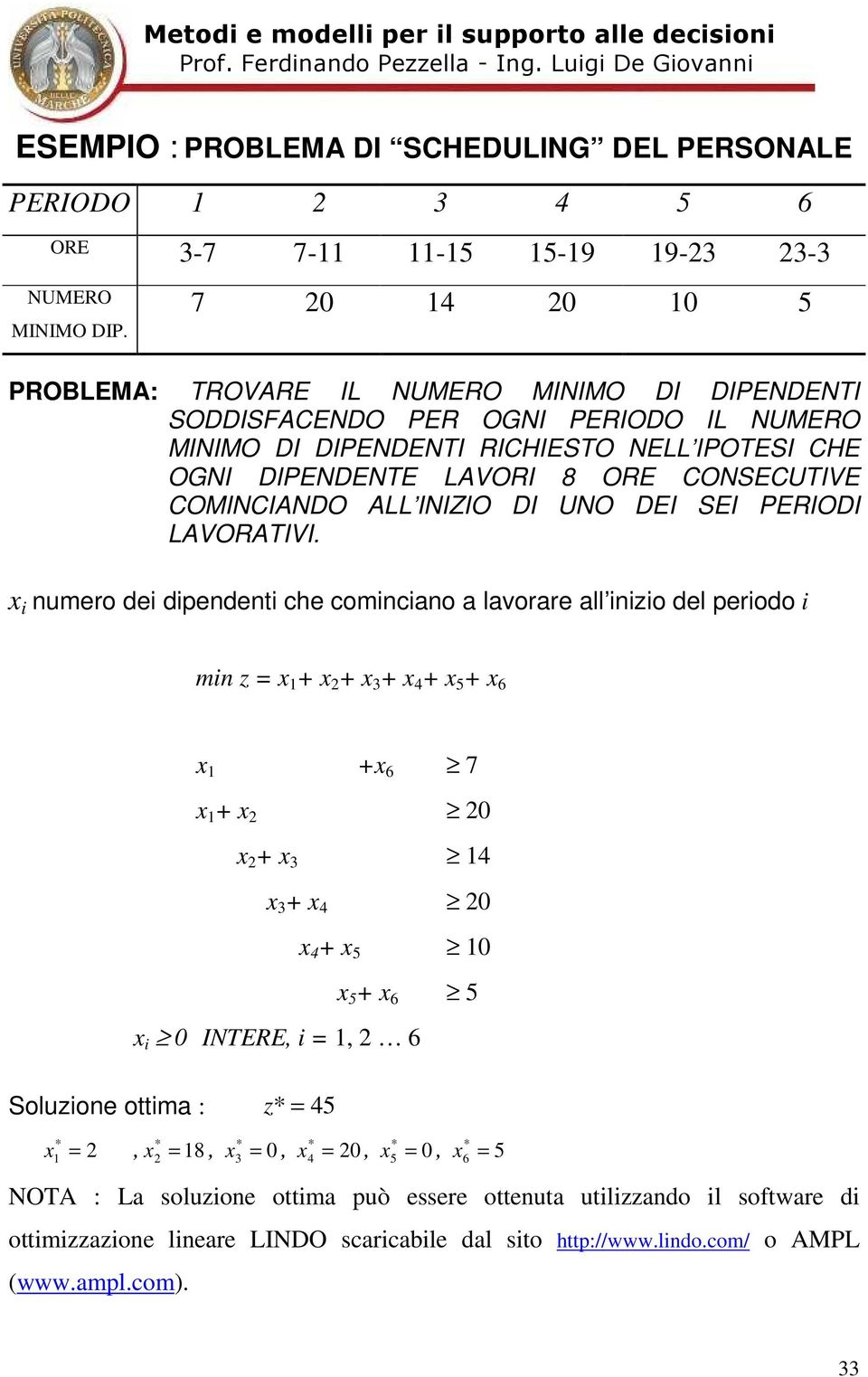 CONSECUTIVE COMINCIANDO ALL INIZIO DI UNO DEI SEI PERIODI LAVORATIVI.